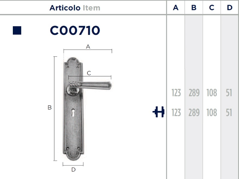Дверная ручка на планке Enrico Cassina ELEONORE C