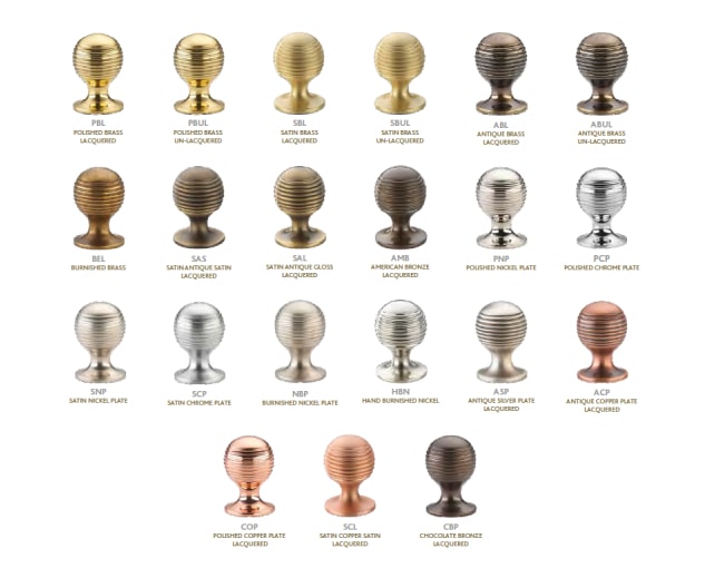 Мебельная ручка-скоба Armac Martin Corona бронза