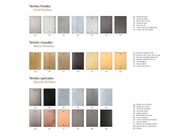 Выключатель Meljac M560 двойной Classique бронза